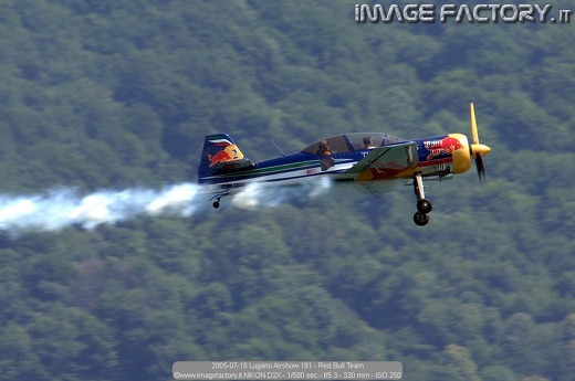 2005-07-15 Lugano Airshow 191 - Red Bull Team